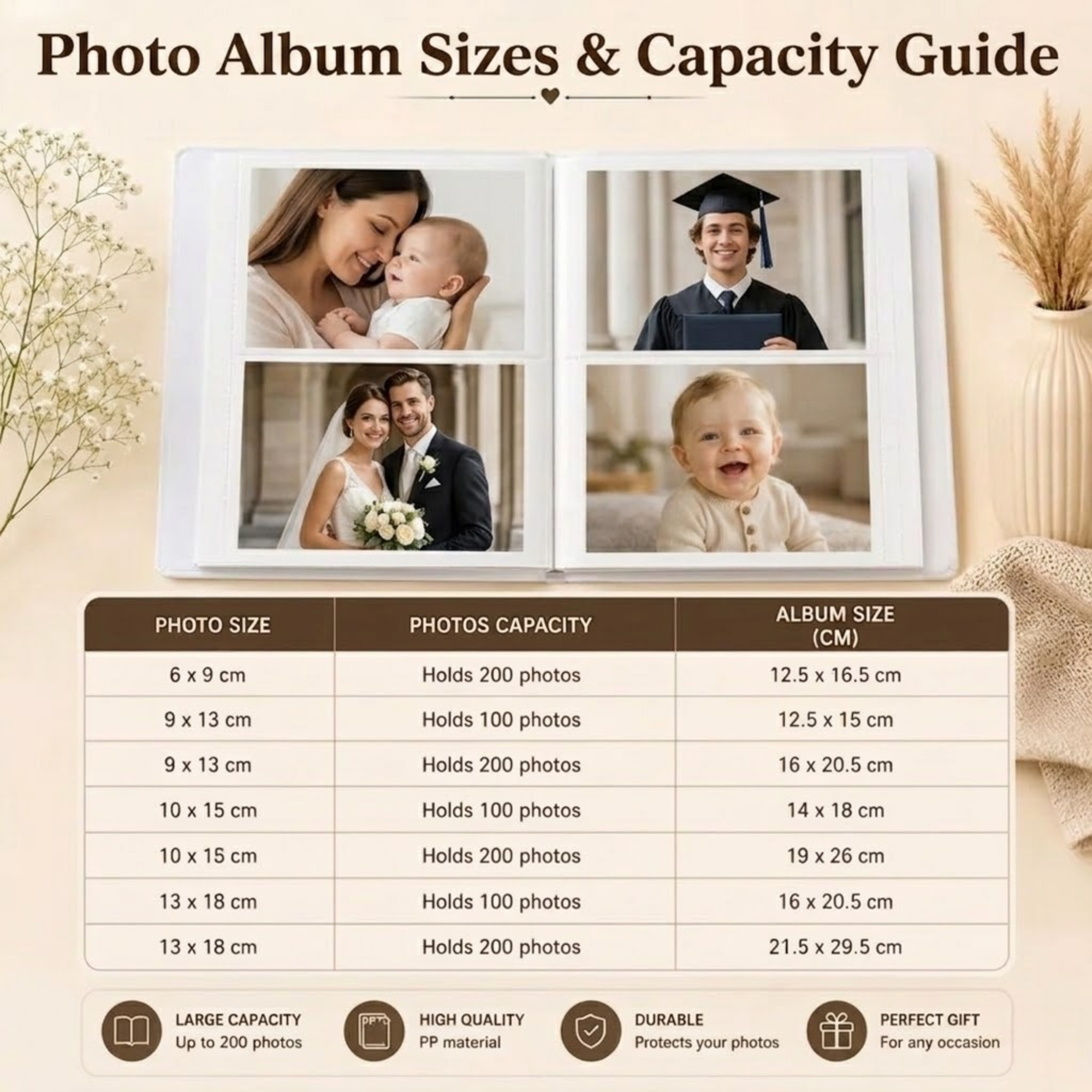 Personalized white floral bouquet hand embroidered photo album with custom names on blue linen wedding keepsake cover